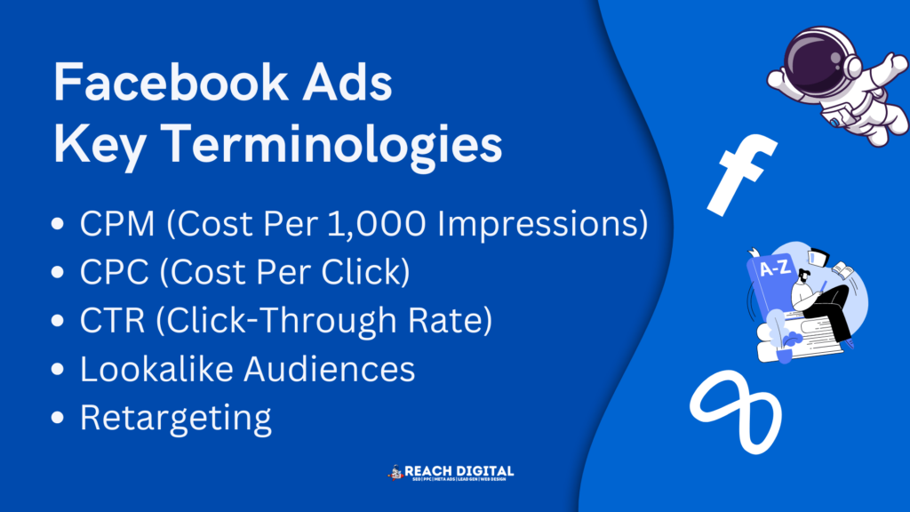 Facebook Ads 
Key Terminologies